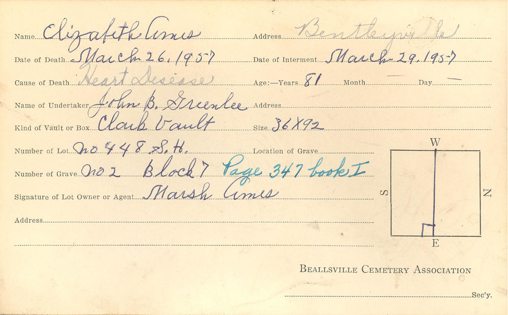 Elizabeth Ames burial card